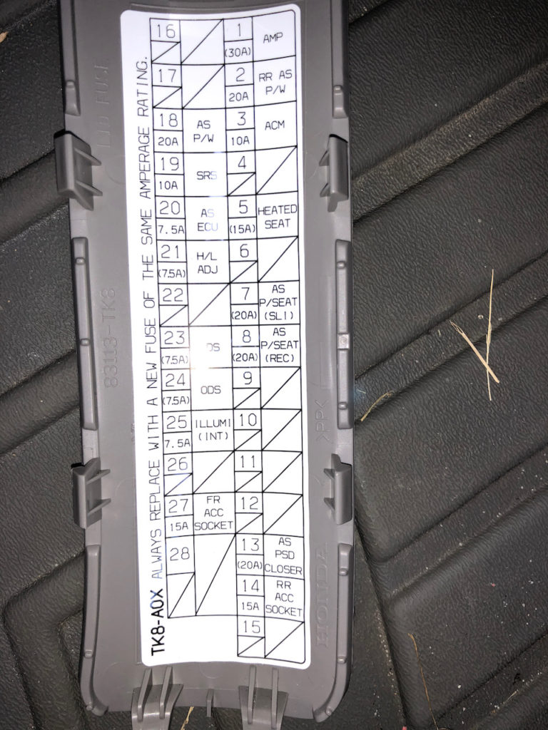 Spare Fuse 2014 Honda Odyssey Touring Elite Nat Wilson's site