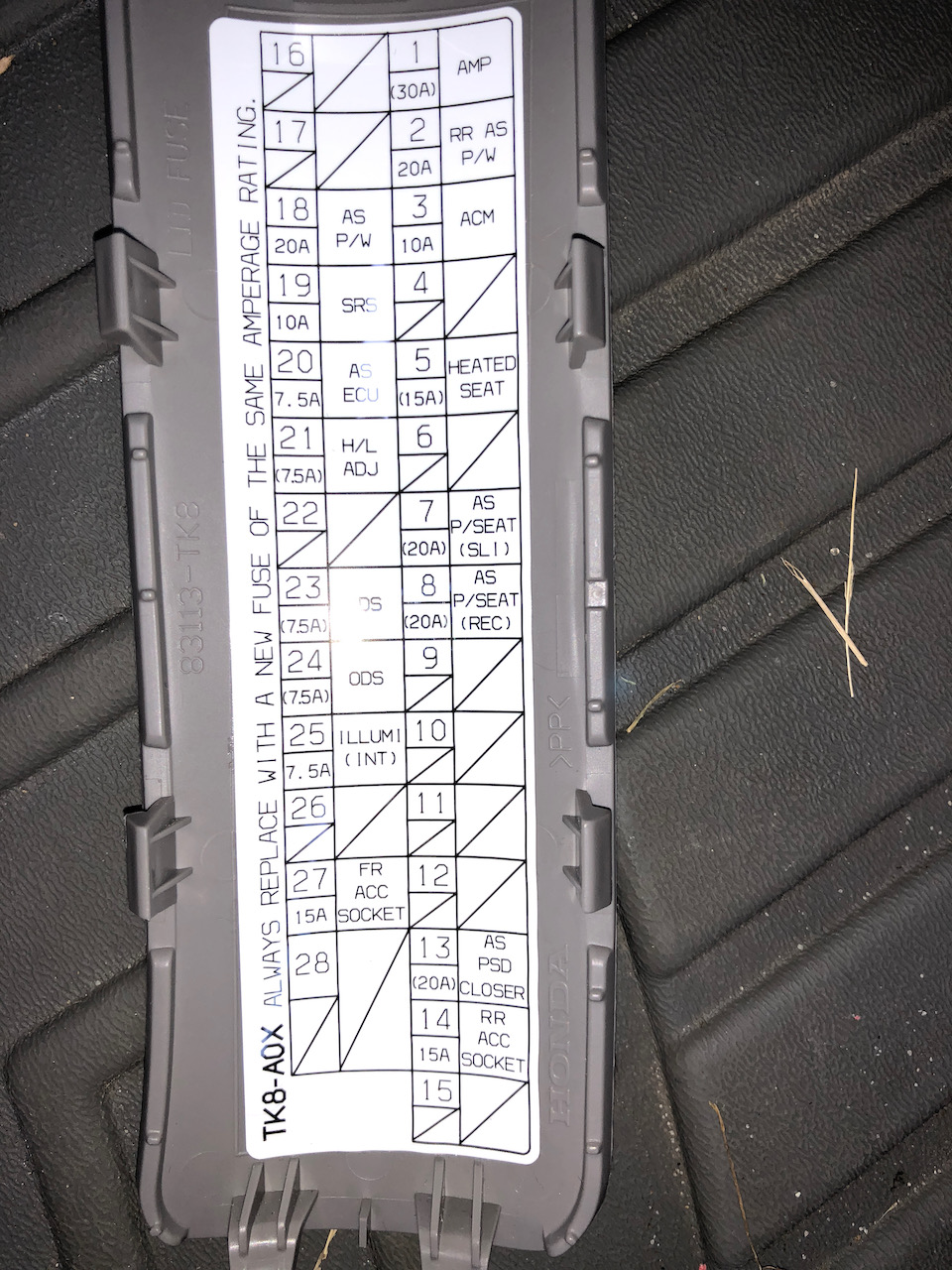 Fuse box labels